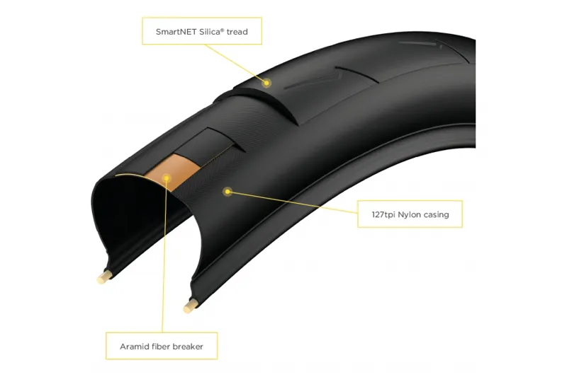 Pirelli P Zero Velo 700c Tyre in Black-1