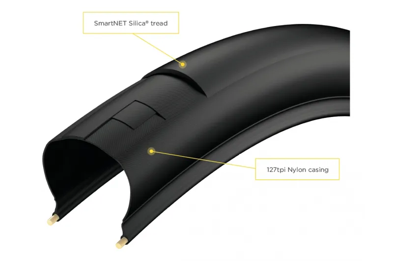 Pirelli P Zero Velo TT 700x23c Tyre in Black-1