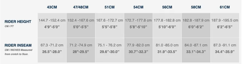 Felt FR Advanced 105 Di2 in Obsidian Black-2