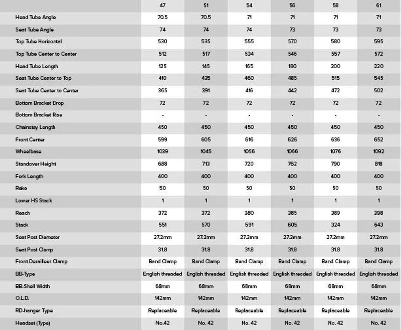Felt Broam 40 gravel bike in Sage Mist-1