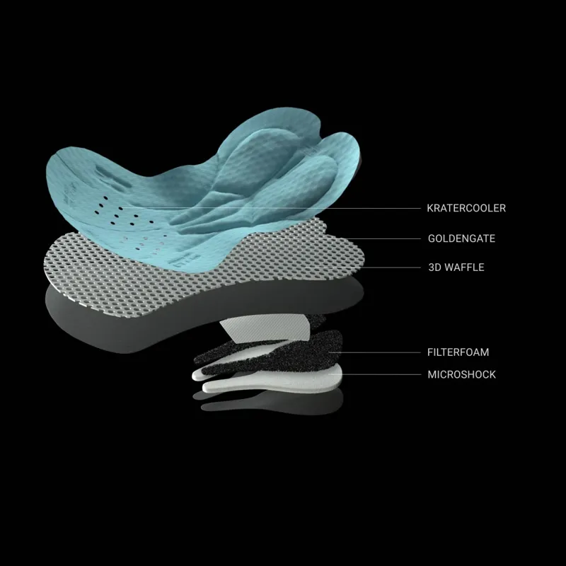 Assos Mille GTC Kiespanzer C2 Gravel Bib Shorts in Black-4