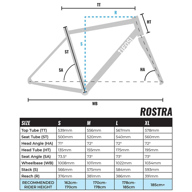 Tifosi Rostra Drop Bar Hydraulic Disc Tiagra Complete gravel bike-3