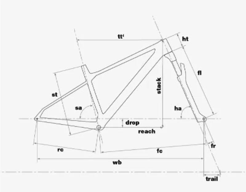 2021 BMC Twostroke 01 One MTB in Arctic Silver Plasma-9