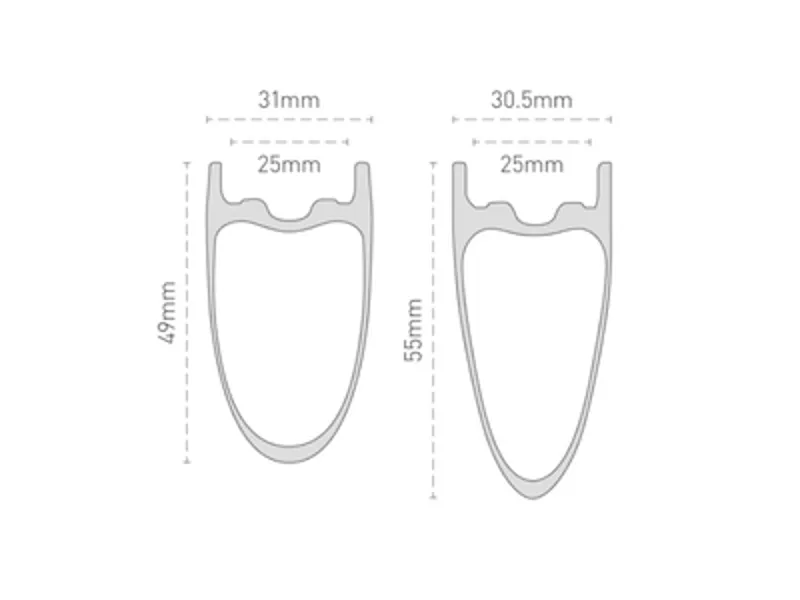 2019 ENVE SES 4.5 AR Disc Tubeless Wheelset Chris King Hubs-2