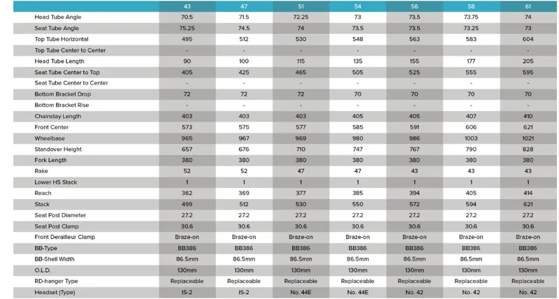 2019 Felt FR3 Road Bike with Ultegra 56cm in Black/Orange-5