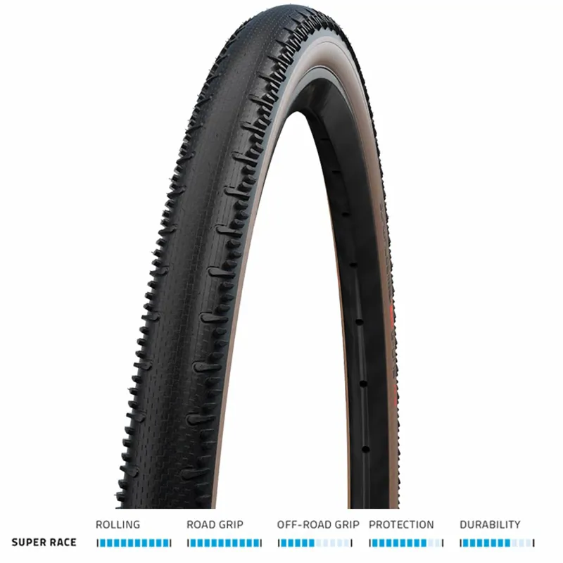 Schwalbe G-One RS Evo Super Race TLE Tyre Black 700c
